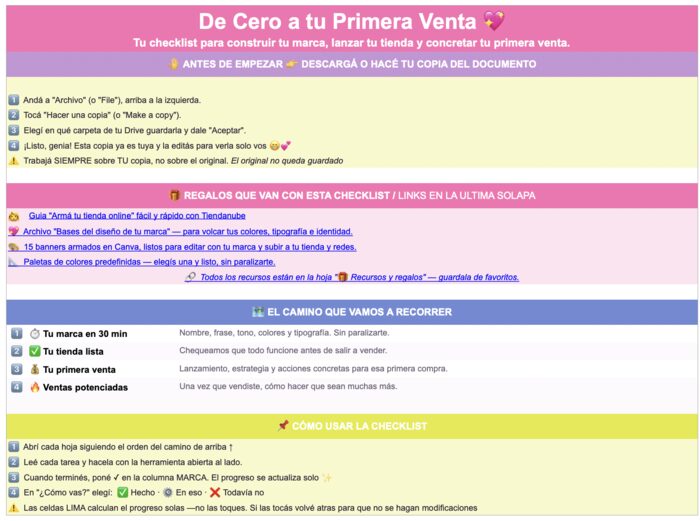 Formato Google Sheet del checklist