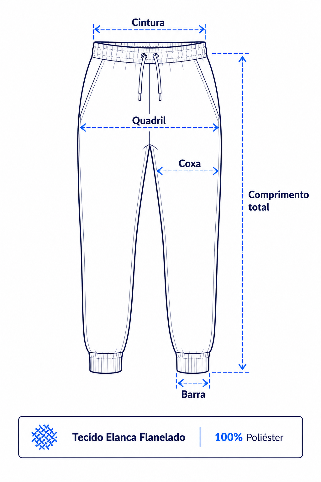 Ilustração explicando como medir uma calça jogger. A cintura corresponde à medida horizontal da parte superior da peça. O quadril é medido horizontalmente na região mais larga da calça. A coxa corresponde à largura de uma das pernas na parte superior. O comprimento total é medido da parte superior da cintura até a barra. A barra corresponde à largura da abertura inferior da perna. Também é apresentada a composição do tecido em Elanca Flanelado: 100% poliéster.
