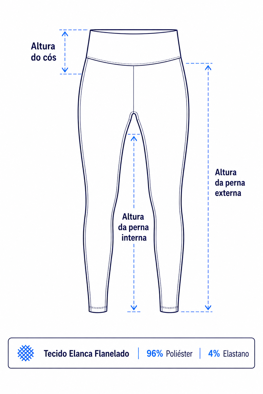 Ilustração explicando como medir uma calça legging. A altura do cós corresponde à medida vertical da faixa superior da peça. A altura da perna externa é medida da parte superior do cós até a barra da perna. A altura da perna interna é medida da costura do entrepernas até a barra. Também é apresentada a composição do tecido em Elanca Flanelado: 96% poliéster e 4% elastano.