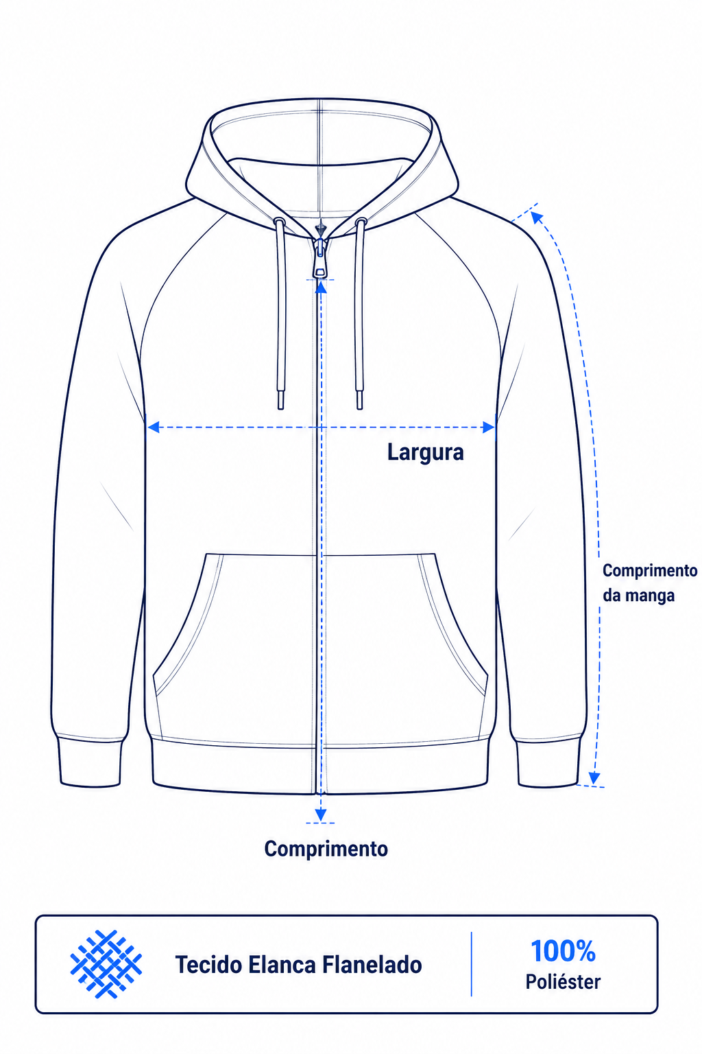 Ilustração explicando como medir um casaco com capuz. A largura corresponde à medida horizontal do peito, de uma lateral à outra. O comprimento é medido do ponto mais alto da gola até a barra da peça. O comprimento da manga é medido do ombro até o punho. Também é apresentada a composição do tecido em Elanca Flanelado: 100% poliéster.