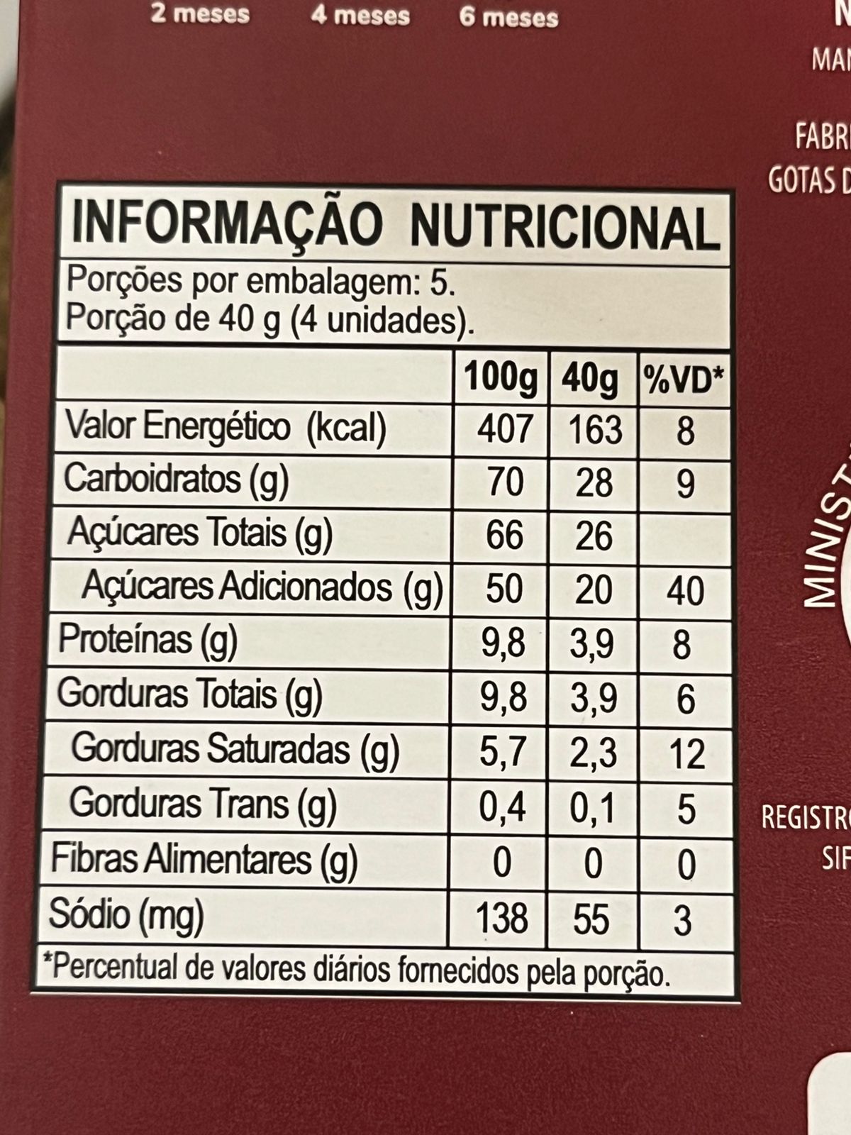 tabela nutricional pingo tradicional
