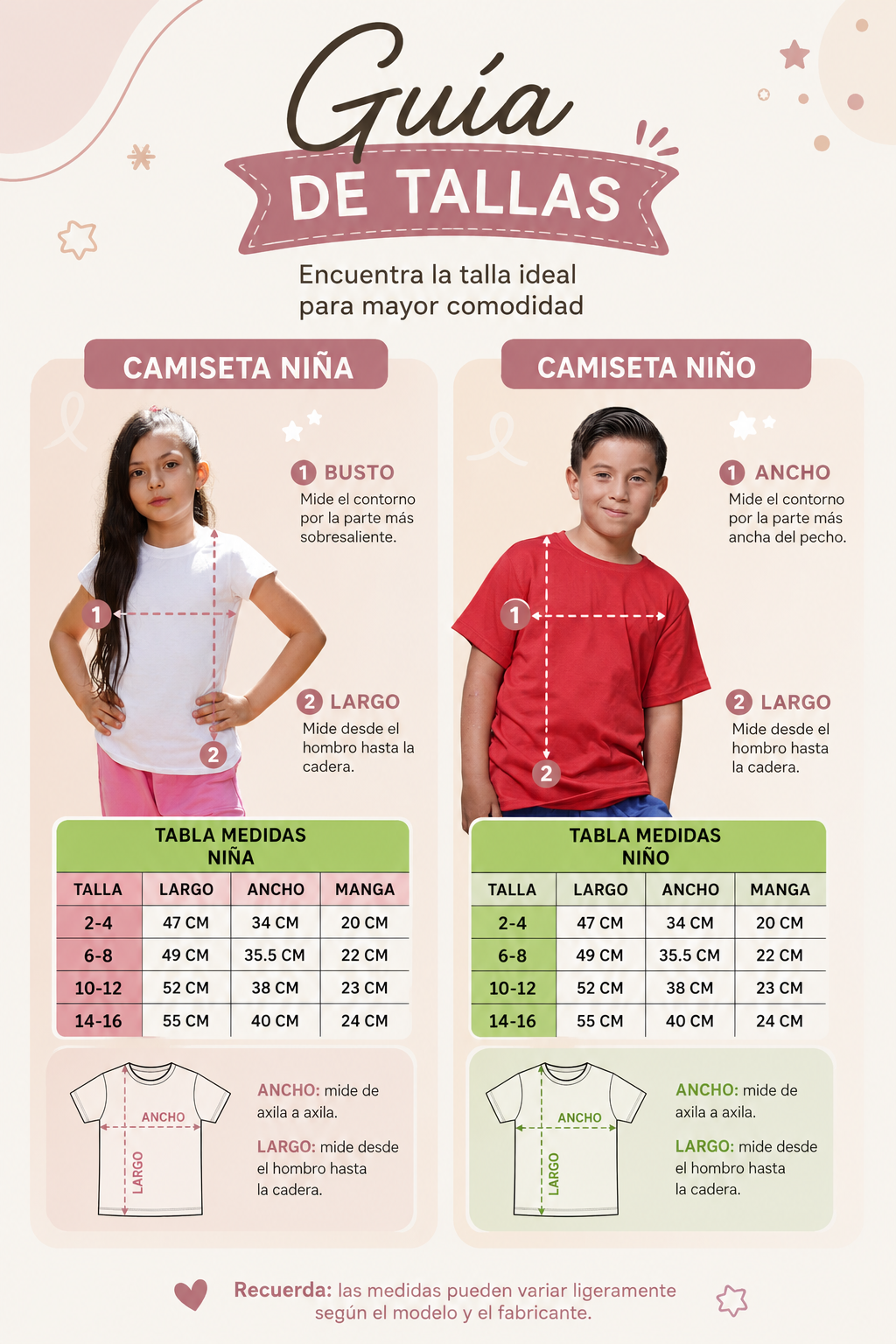 GUIA DE TALLAS NIÑOS