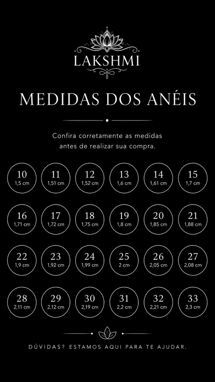 ANEIS