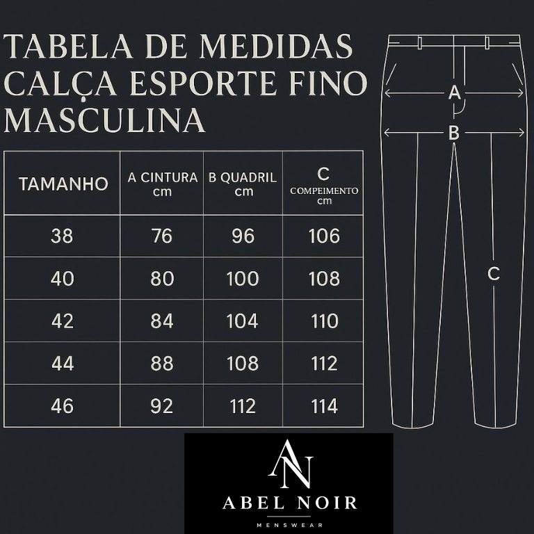 Guia de medidas