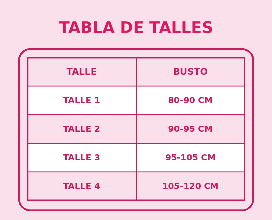 Gu&iacute;a de talles