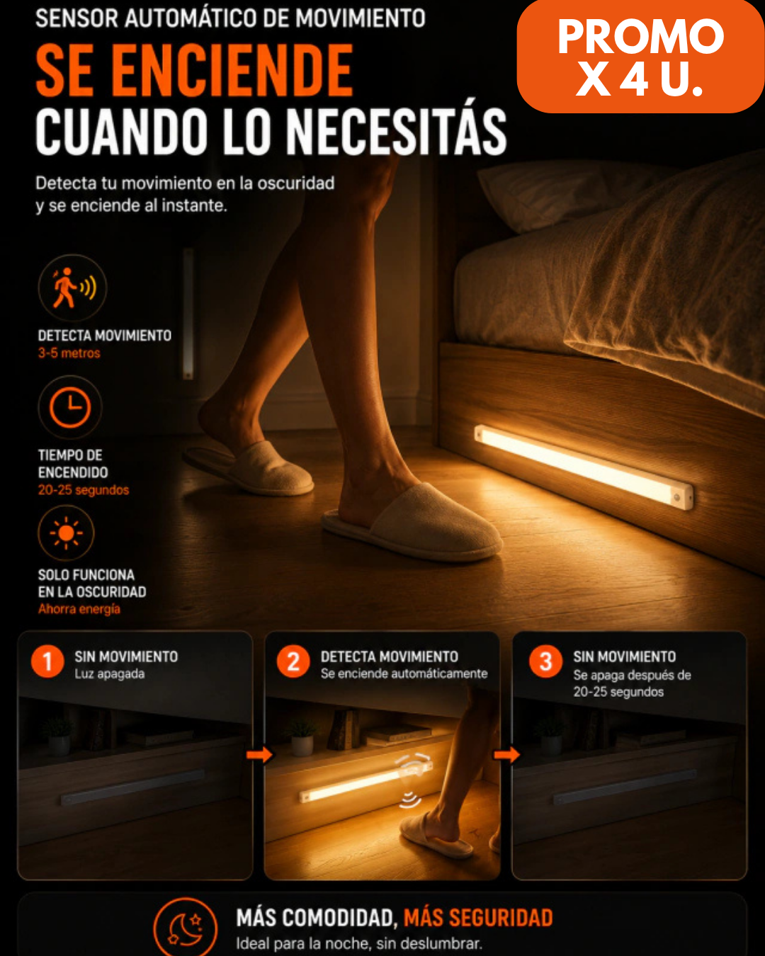 Placard iluminado con barra led