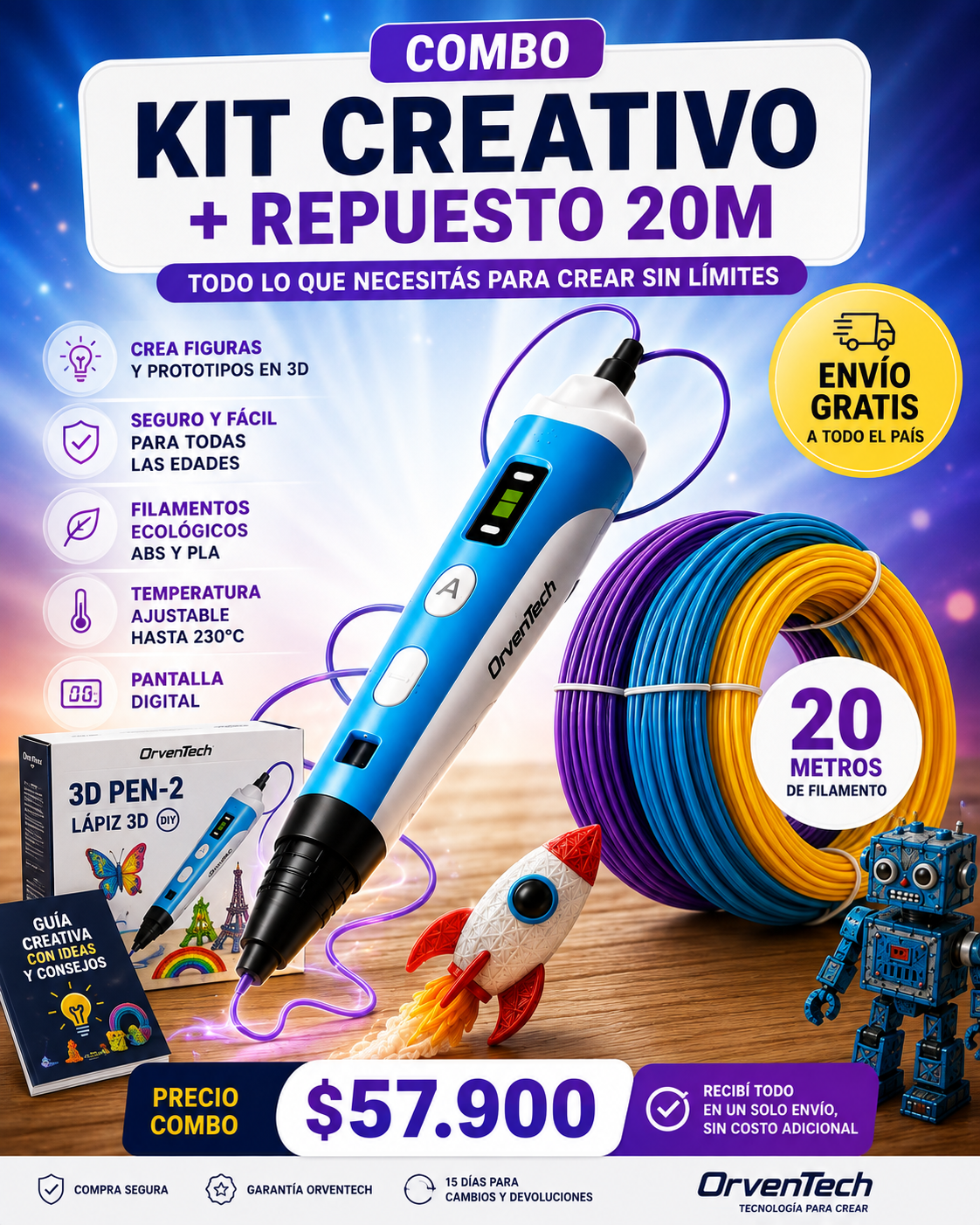 Combo Kit Creativo + Repuesto