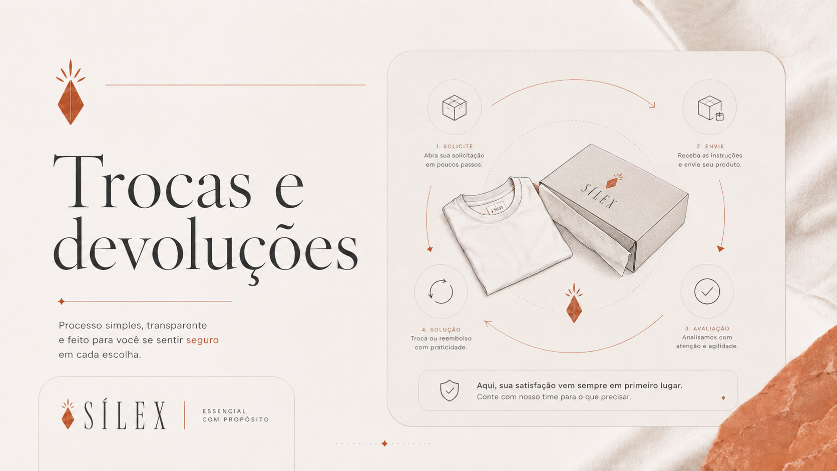 Trocas e devoluções SÍLEX