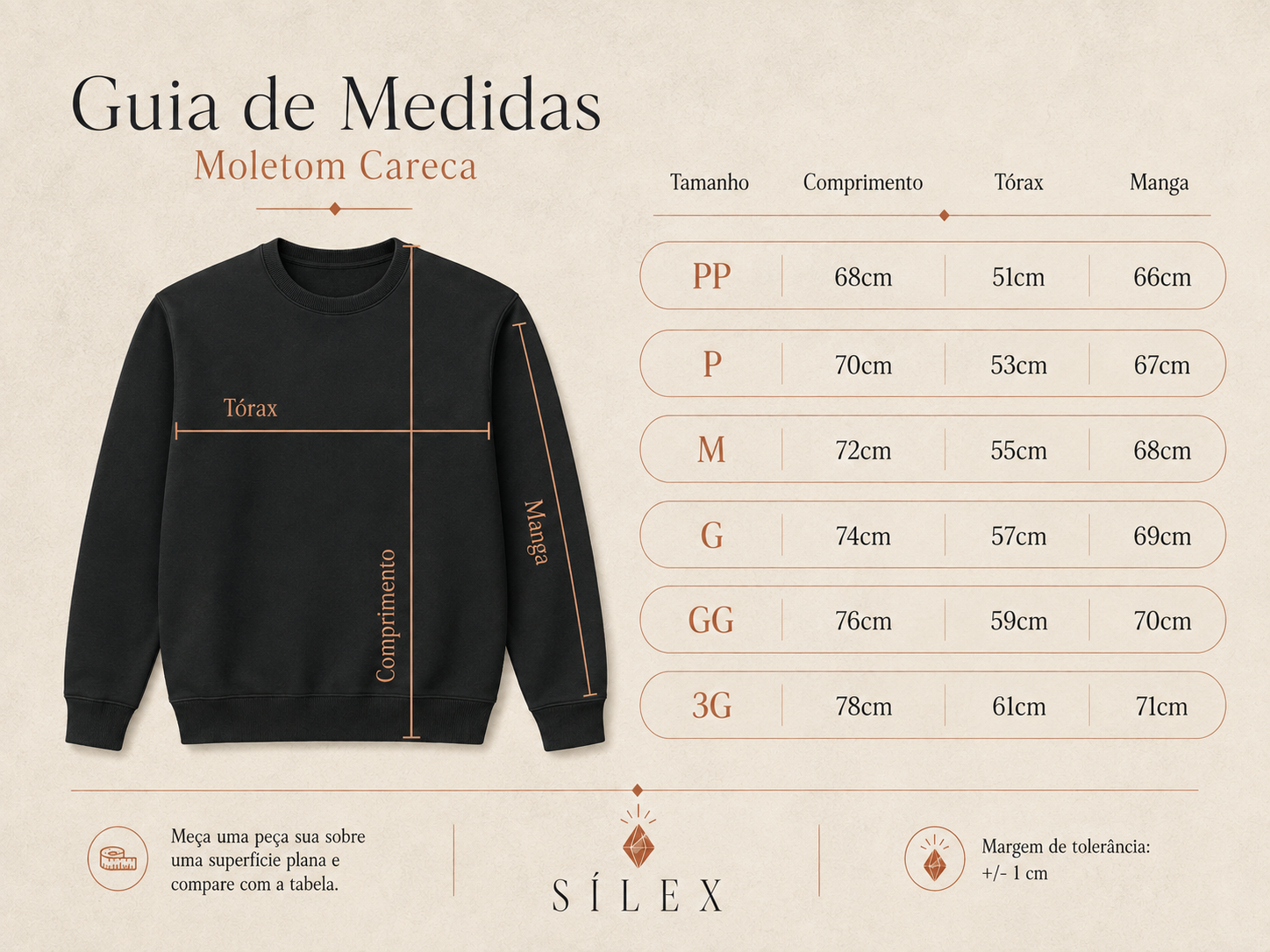 Guia visual de medidas — Moletom Careca / Crewneck
