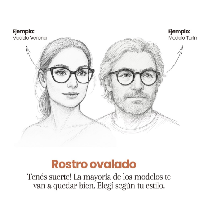 Rostro ovalado