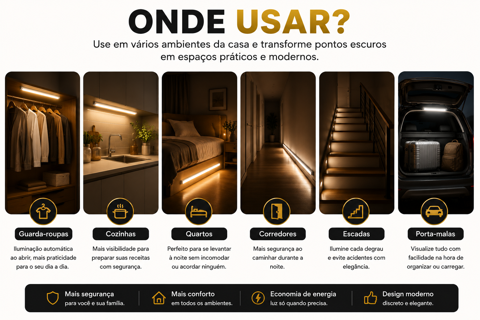 Onde usar a Barra de LED
