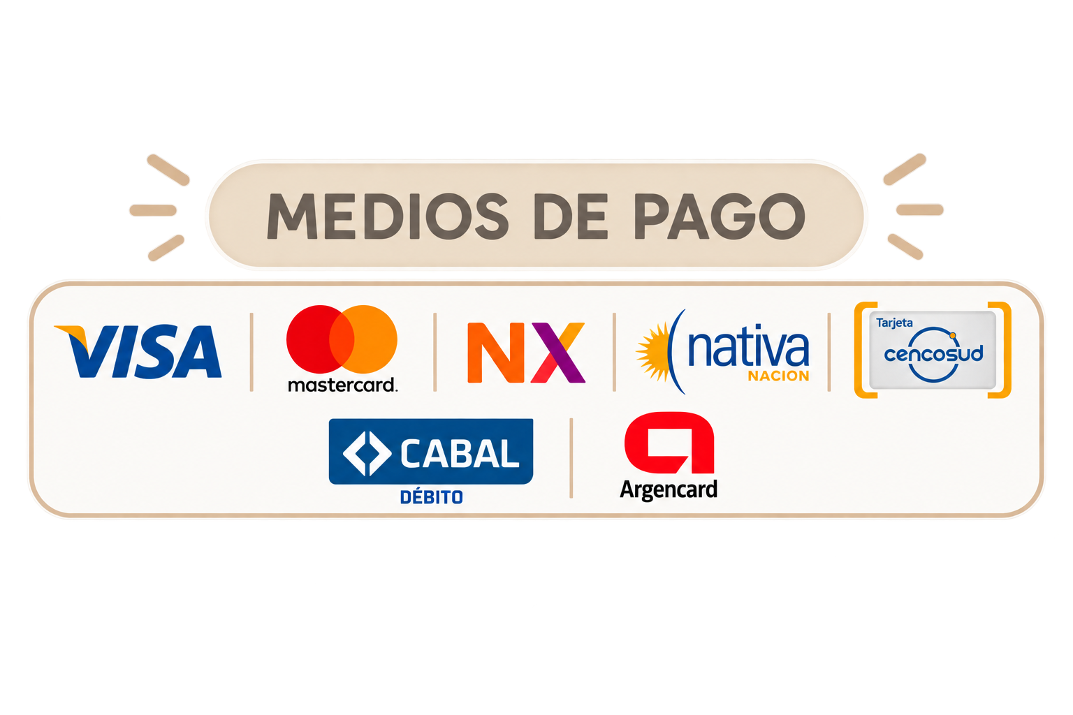 Medios de pago