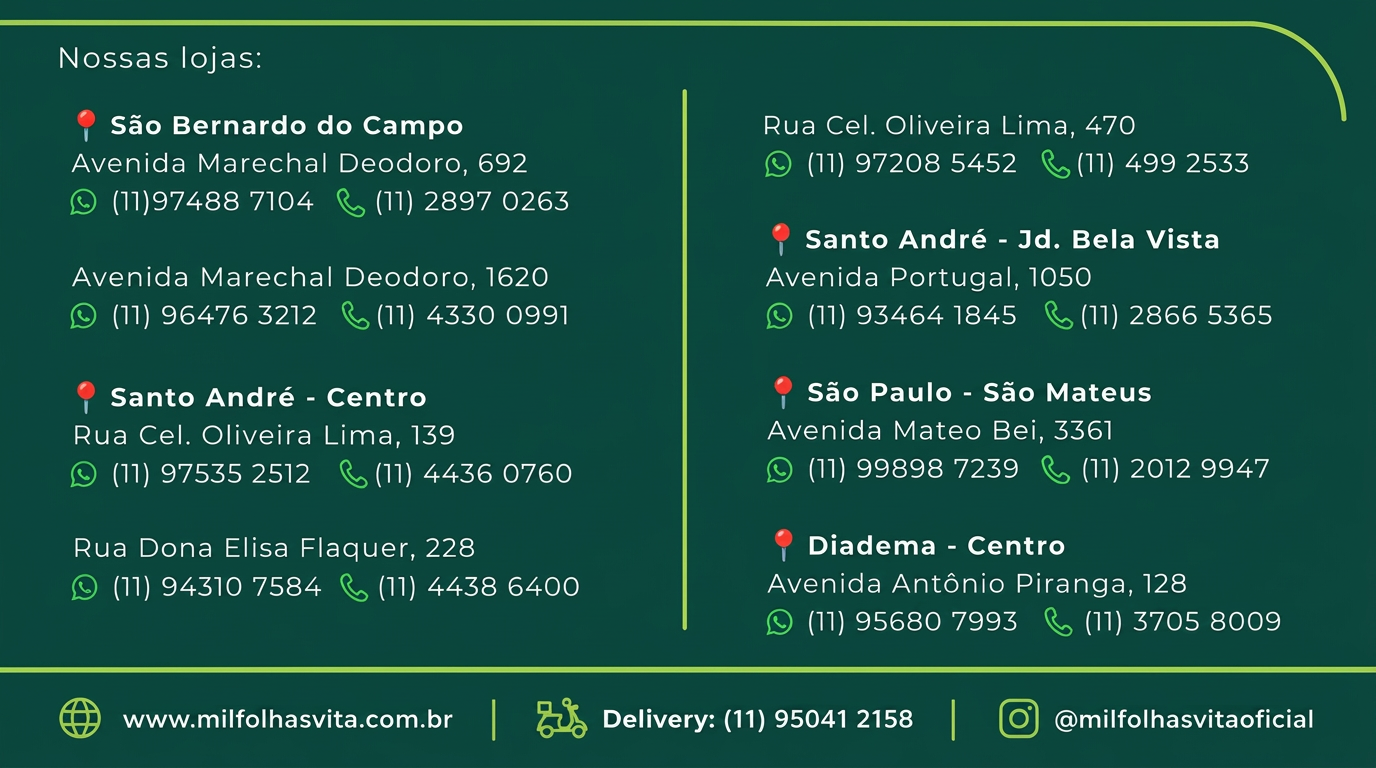 Endereço das lojas