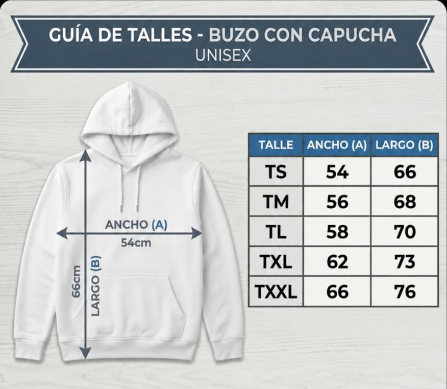 Talles de Buzos Canguro