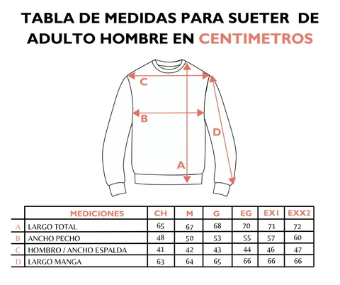 Medidas Hombre