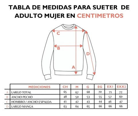 Medidas Mujer