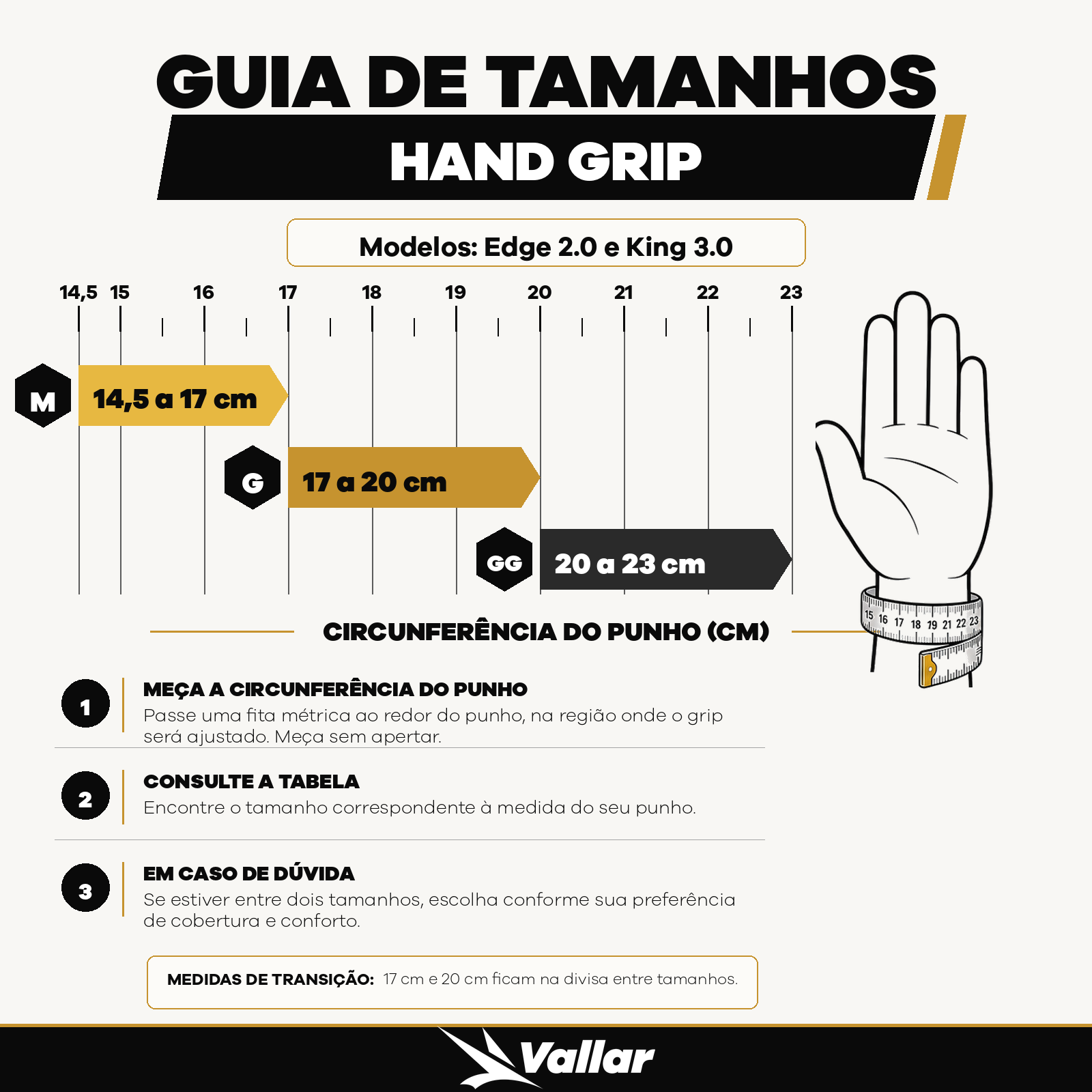 Guia de tamanhos dos Hand Grips Vallar Edge 2.0 e King 3.0.