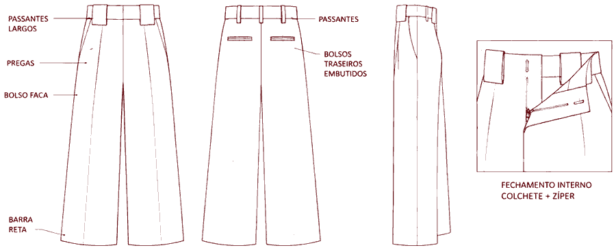 Desenho t&eacute;cnico da Balloon Pants: frente, costas, lateral e fechamento