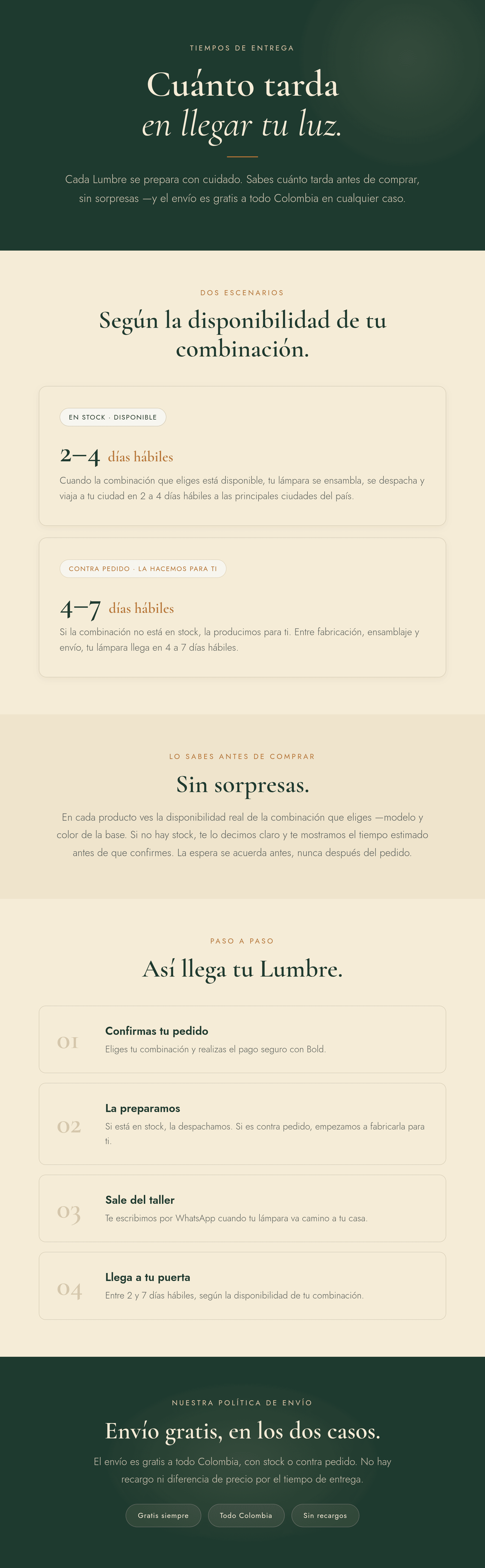 Lumbre tiempos de entrega