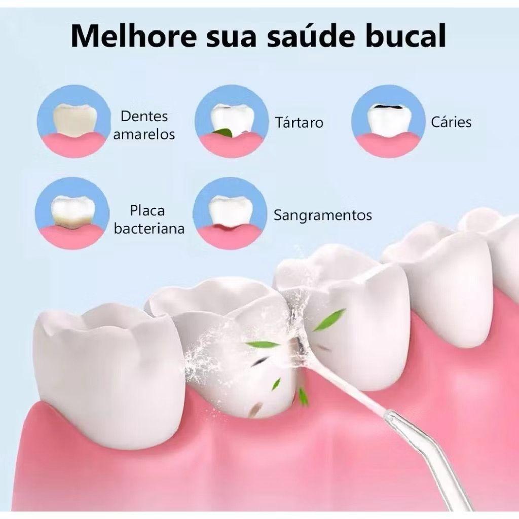 Irrigador Oral Portátil 3 em 1 PuraVida