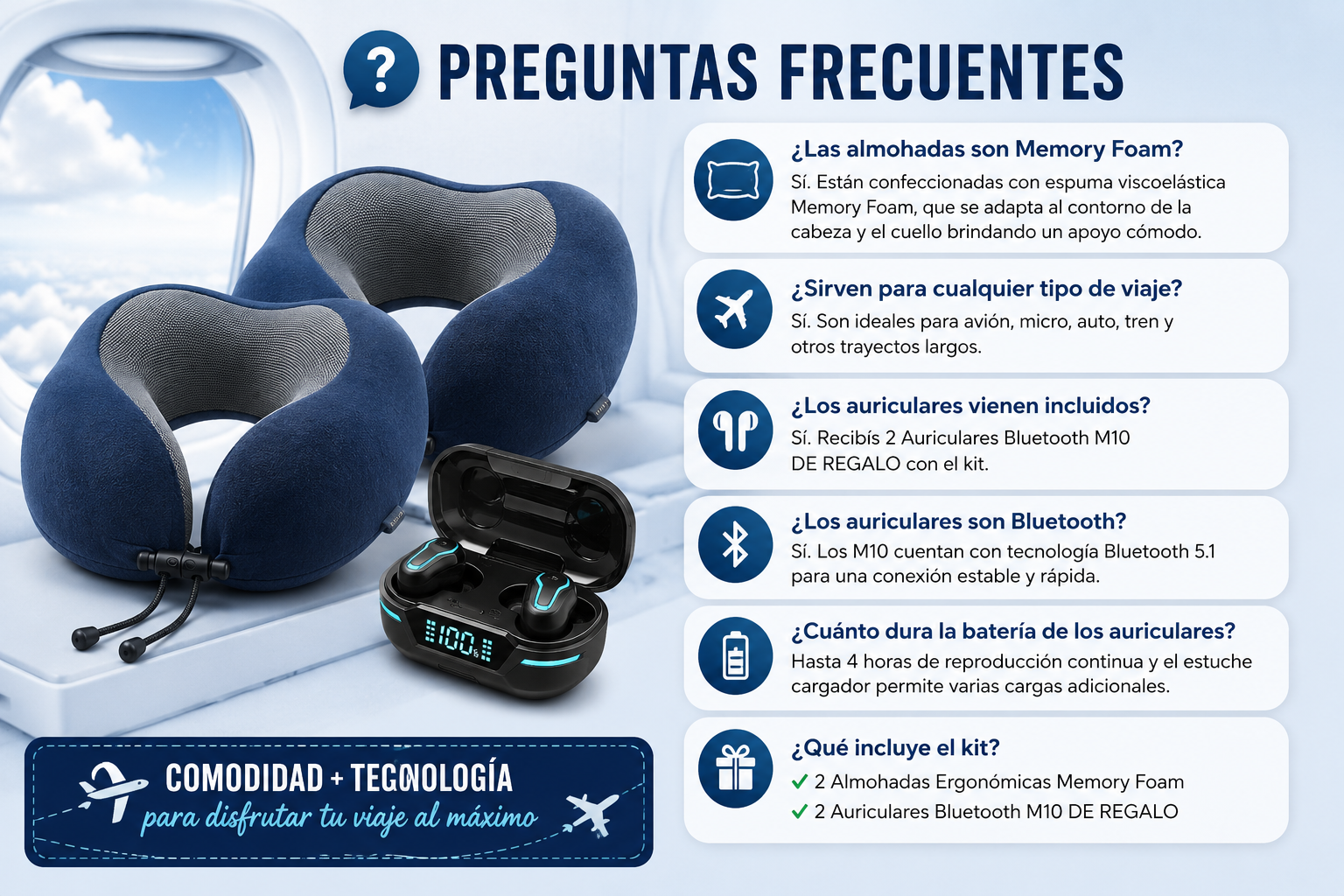 Preguntas frecuentes