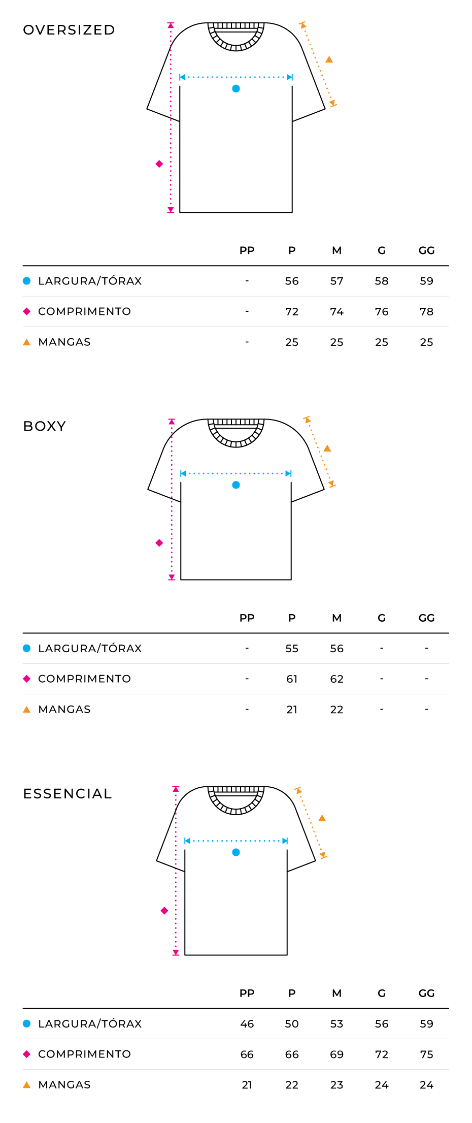 Guia de Medidas das Camisetas da Mestisso