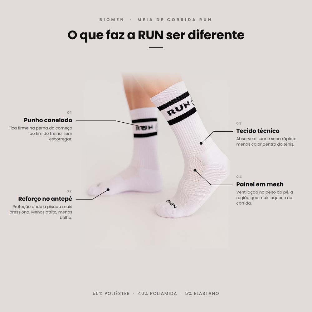 Diagrama da Meia de Corrida RUN Biomen: punho canelado, reforço no antepé, tecido técnico e painel em mesh