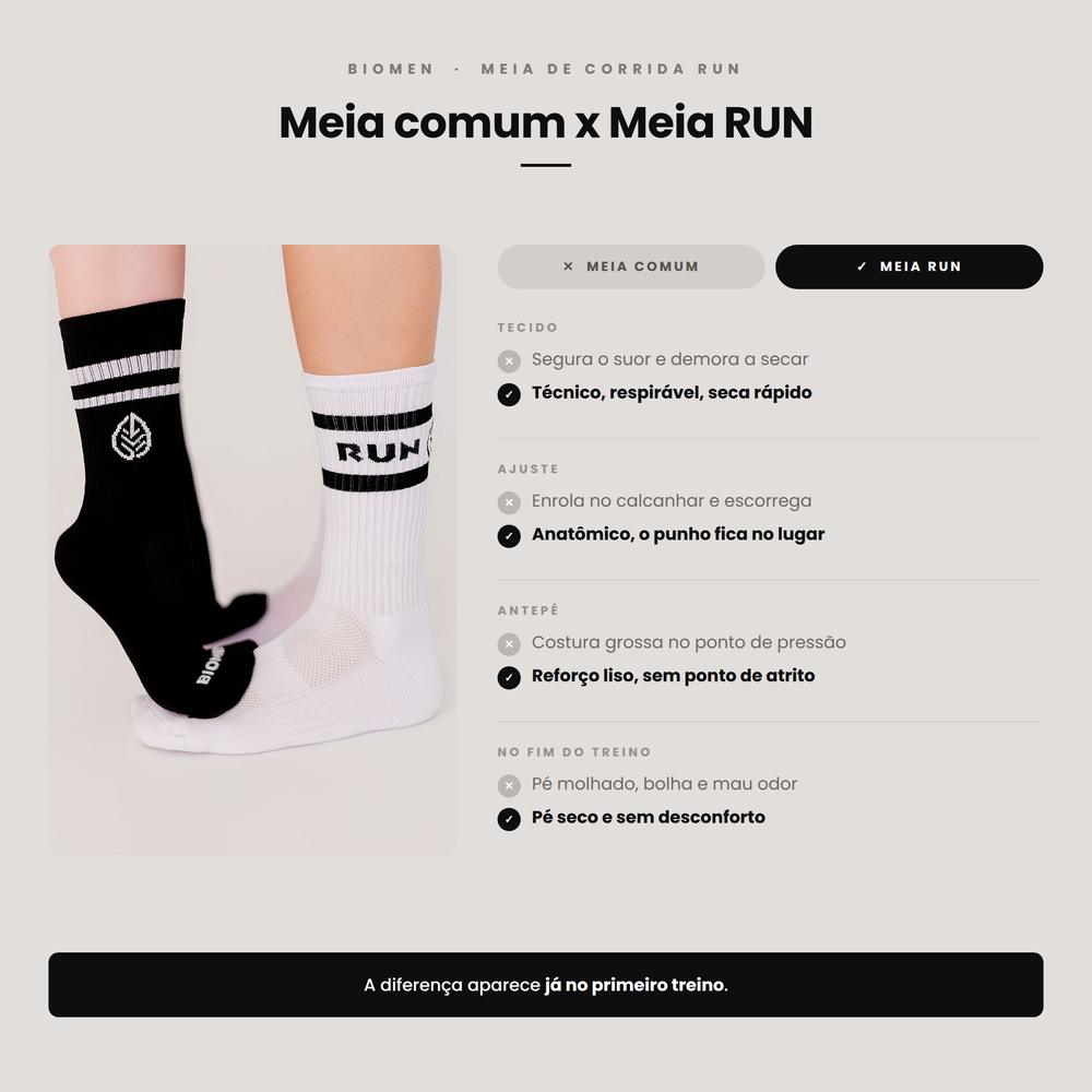 Comparativo entre meia comum e Meia de Corrida RUN Biomen