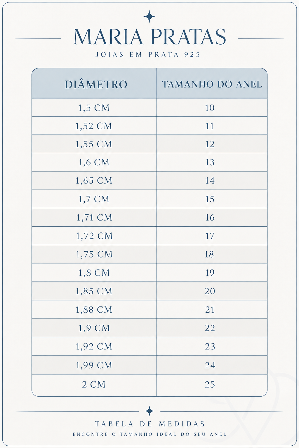 Segunda dica para descobrir a numeração do dedo