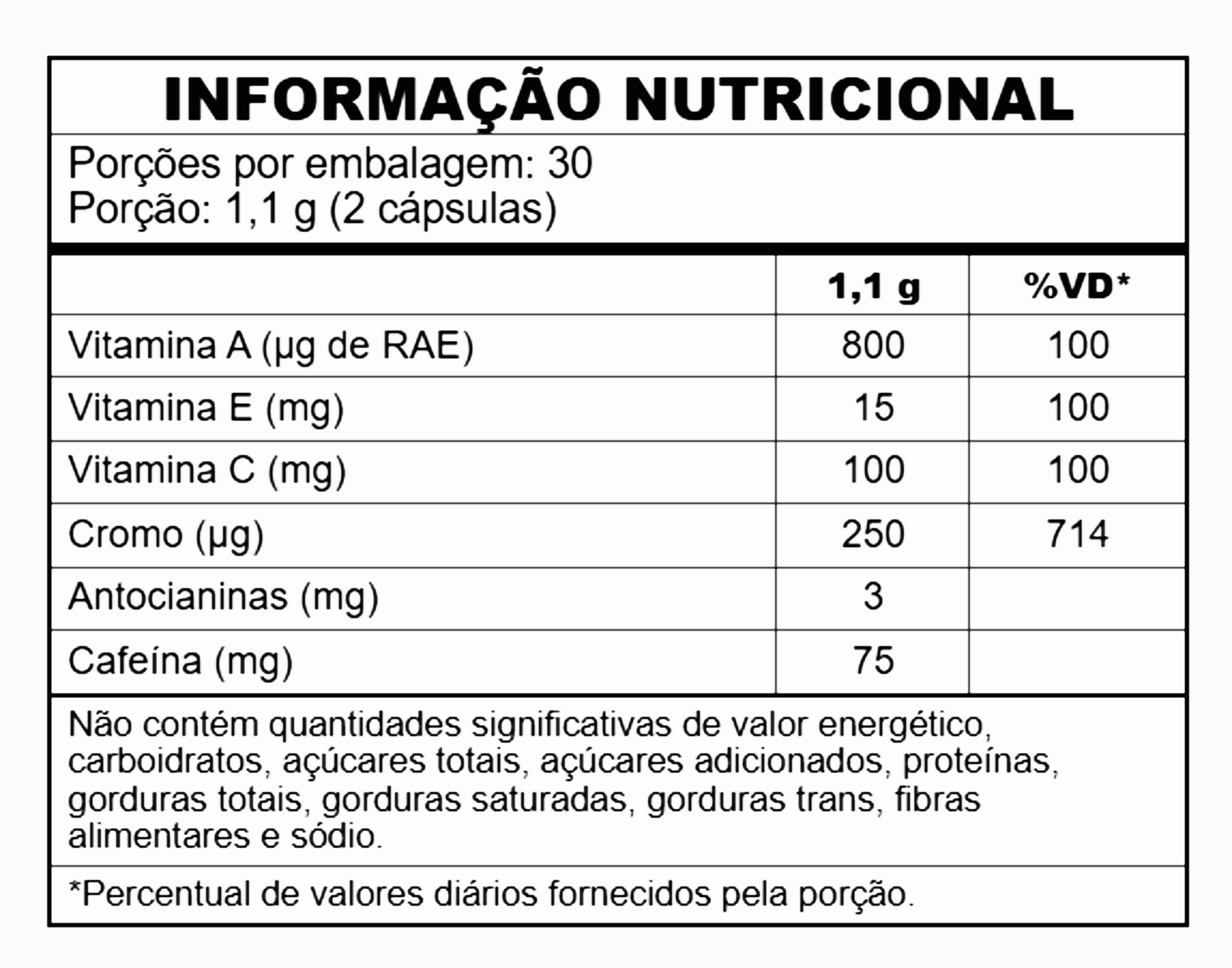 Informação nutricional