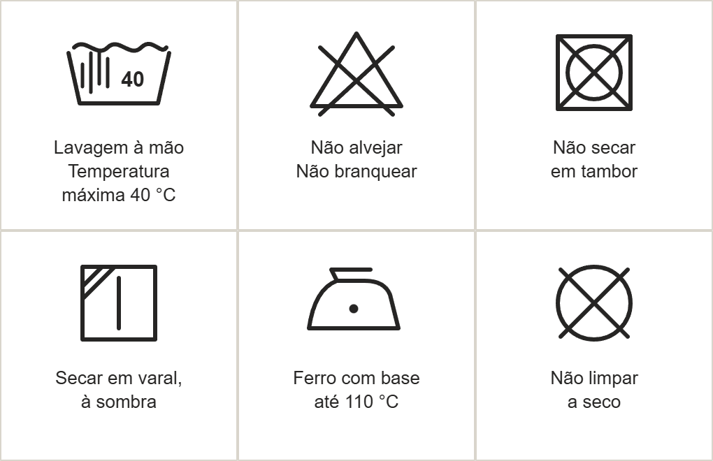 Recomenda&ccedil;&otilde;es de conserva&ccedil;&atilde;o