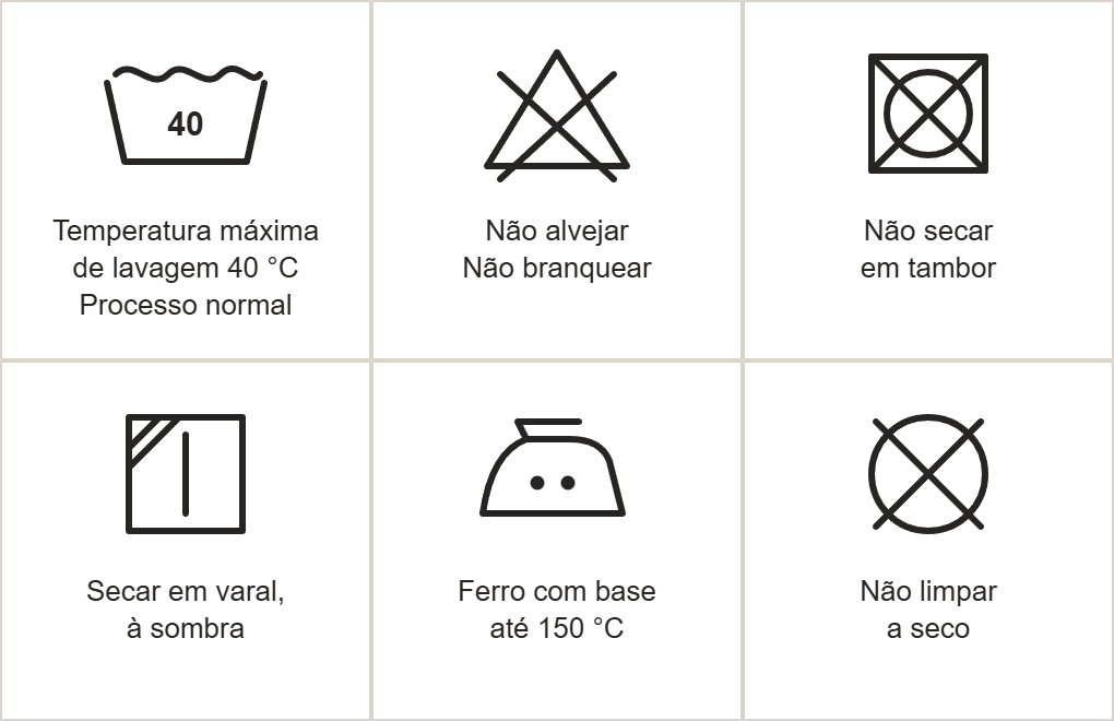 Recomenda&ccedil;&otilde;es de conserva&ccedil;&atilde;o