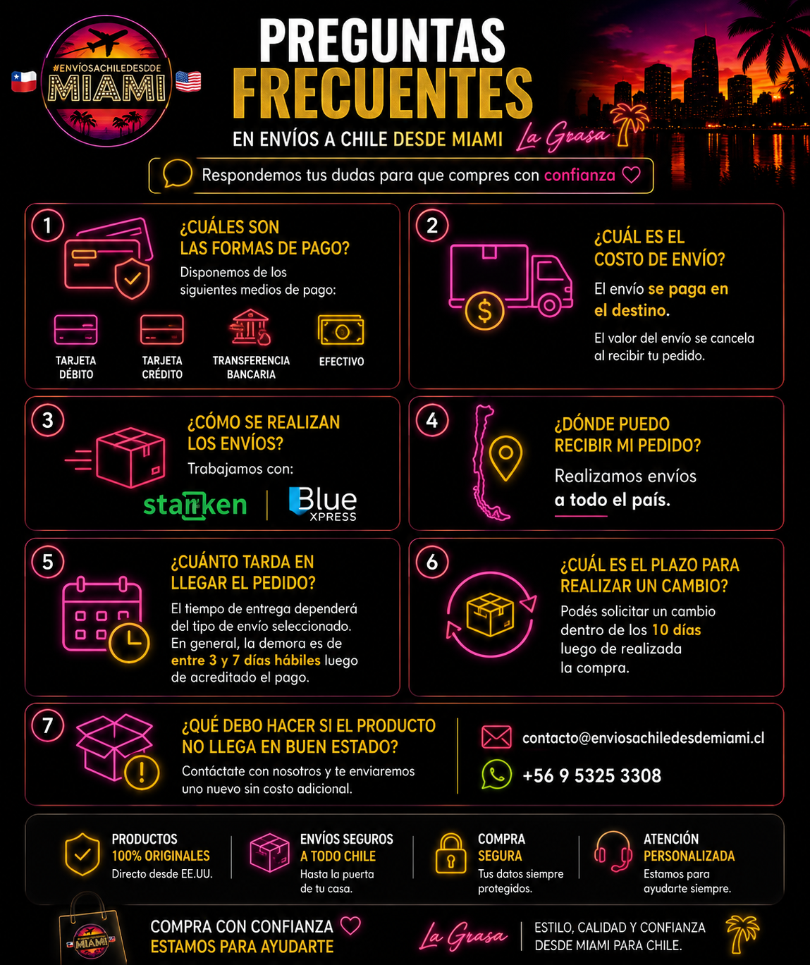 Preguntas frecuentes de Envíos a Chile desde Miami. Información sobre medios de pago, envíos a todo Chile, Starken, Bluexpress, tiempo de entrega, cambios de productos y atención al cliente.