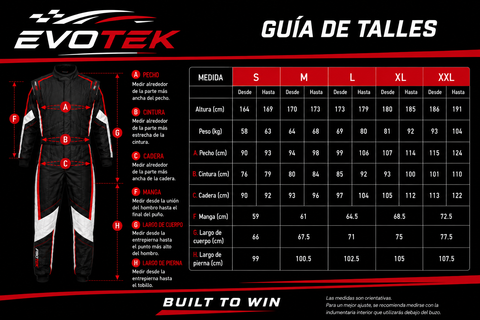 Guía de talles EVOTEK