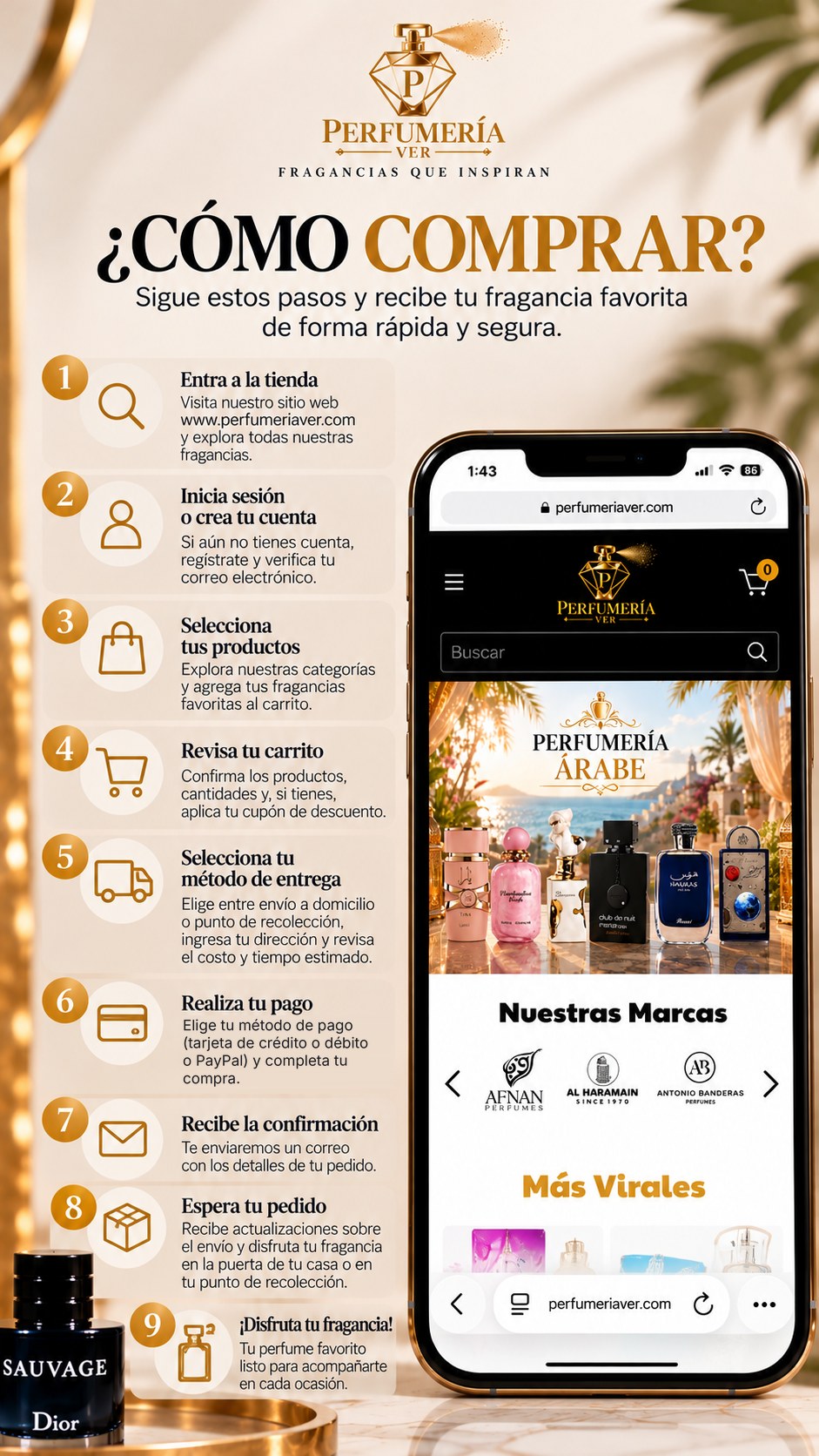 Infografía: ¿Cómo comprar en Perfumería Ver? 9 pasos