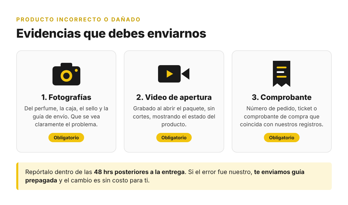 Evidencias obligatorias: fotografías del producto, video de apertura del paquete y comprobante de compra. Repórtalo dentro de las 48 hrs posteriores a la entrega.