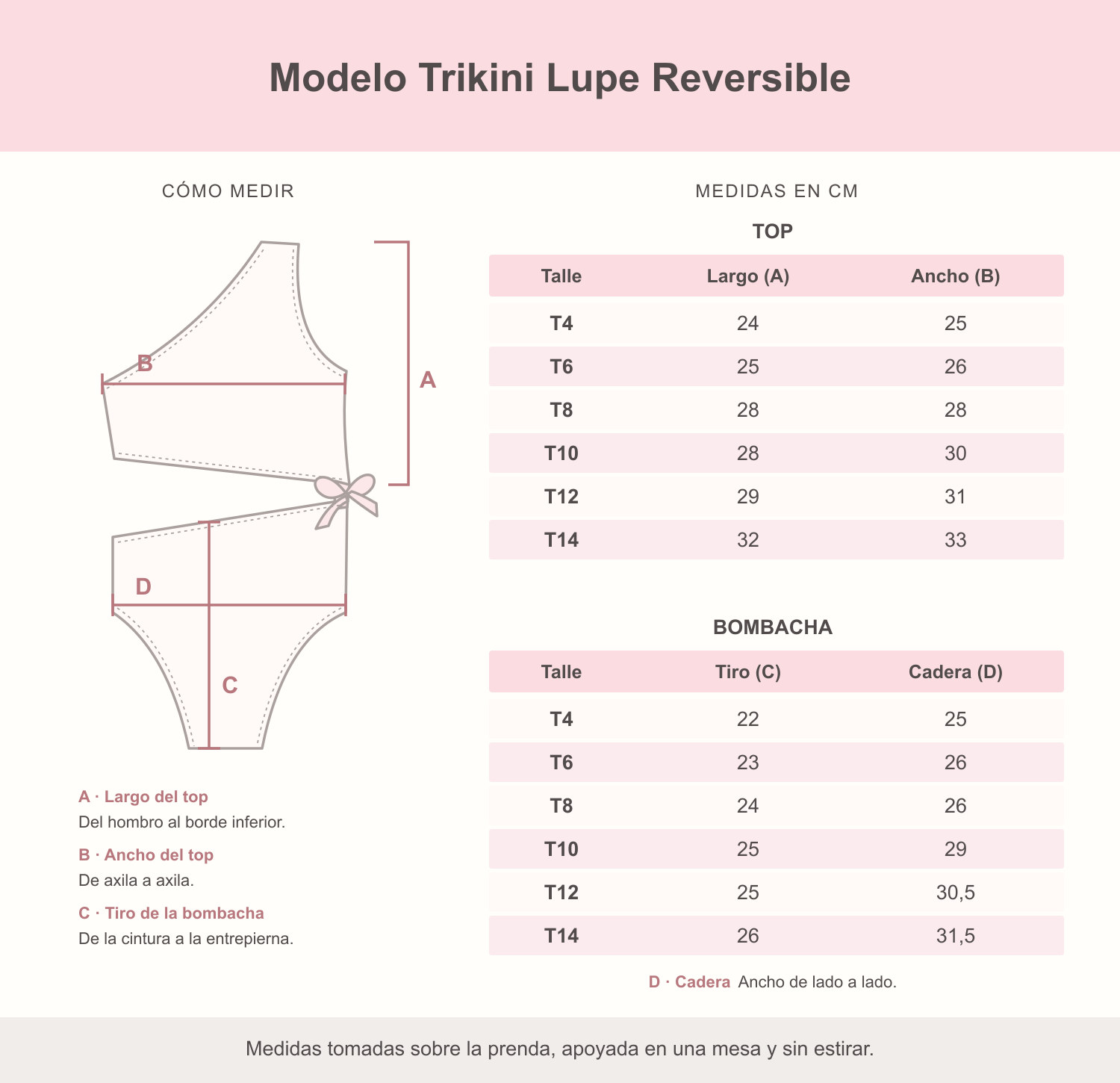 Tabla de talles Trikini Lupe Reversible