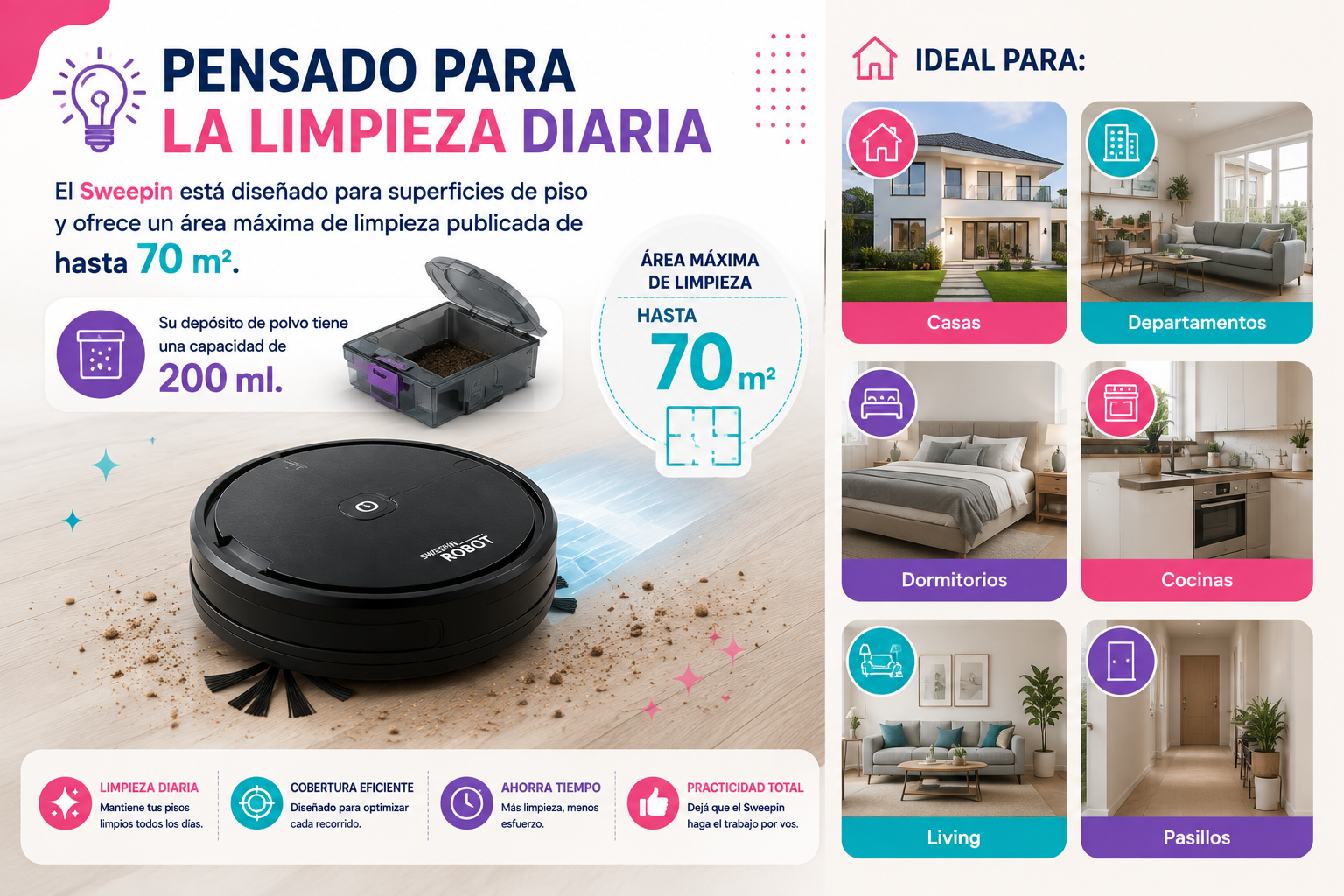 Sweepin Robot