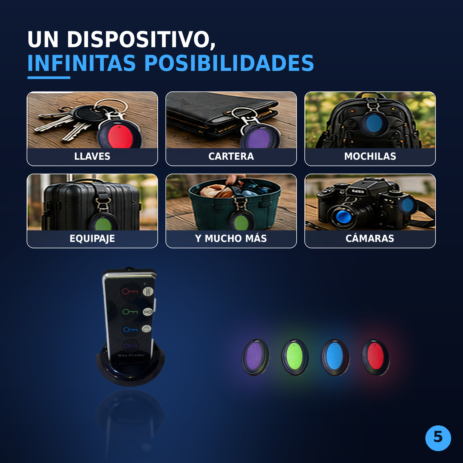 Receptores Key Finder Pro en uso