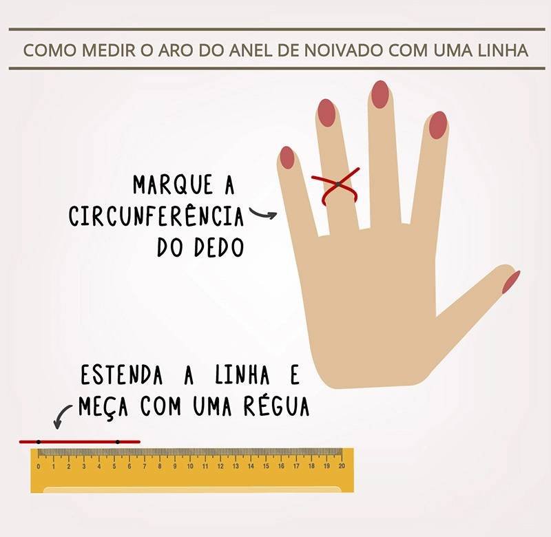 Medindo o dedo com um fio para descobrir o tamanho do aro