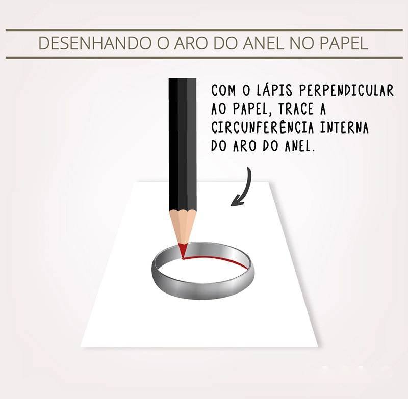 Traçando a circunferência do anel no papel