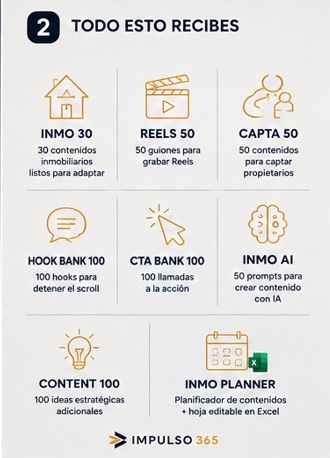 INMO CONTENT 365 - recursos incluidos