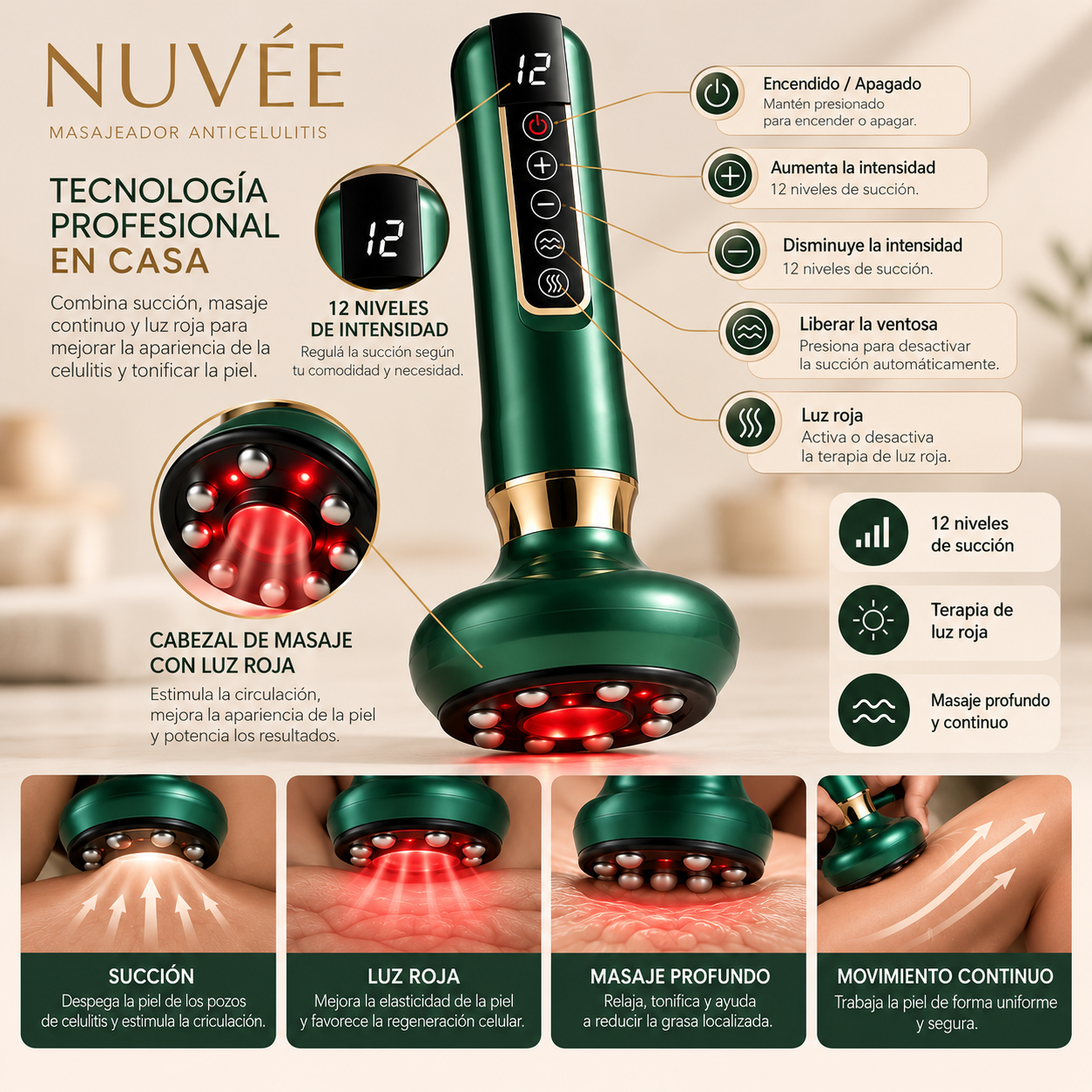 Comparaci&oacute;n visual ilustrativa NUVEE