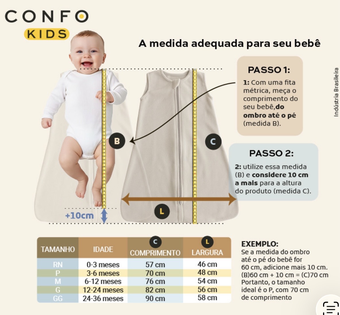 Guia original ConfoKids para escolher o tamanho do saco de dormir fechado: meça ombro ao pé, acrescente 10 cm e consulte a tabela.