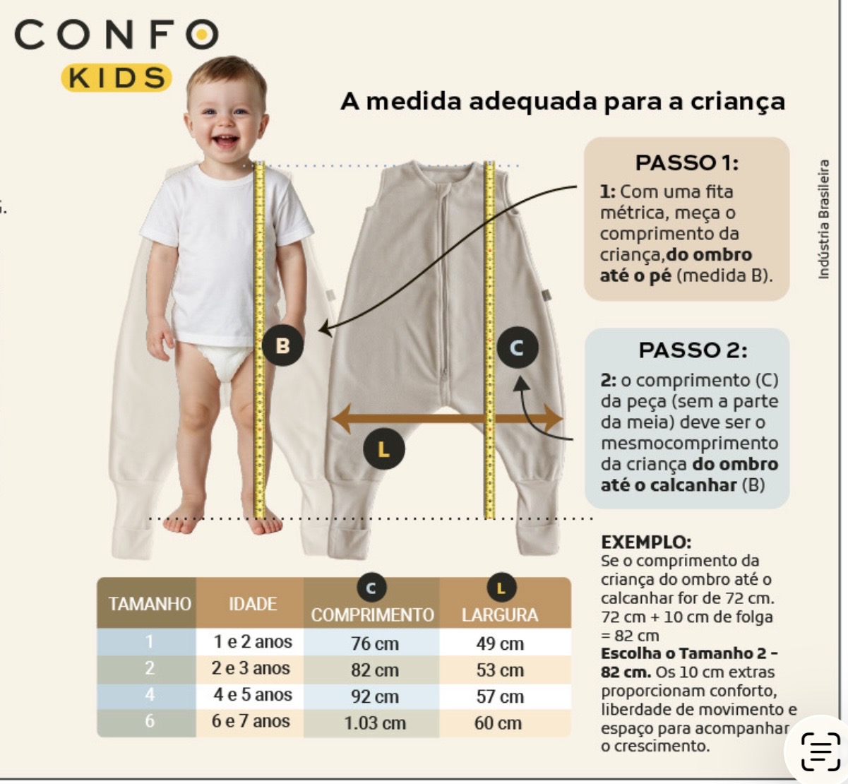 Guia original ConfoKids para escolher o tamanho do saco de dormir com pezinho: medidas B e C e tabela de tamanhos.
