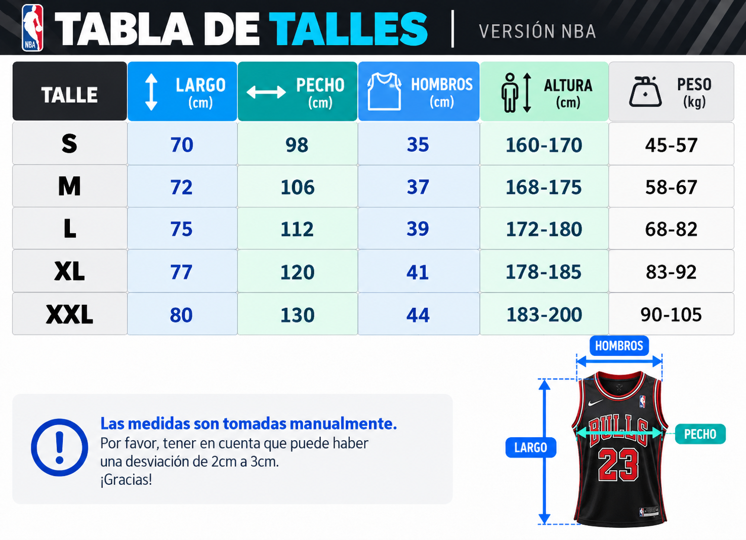 NBA