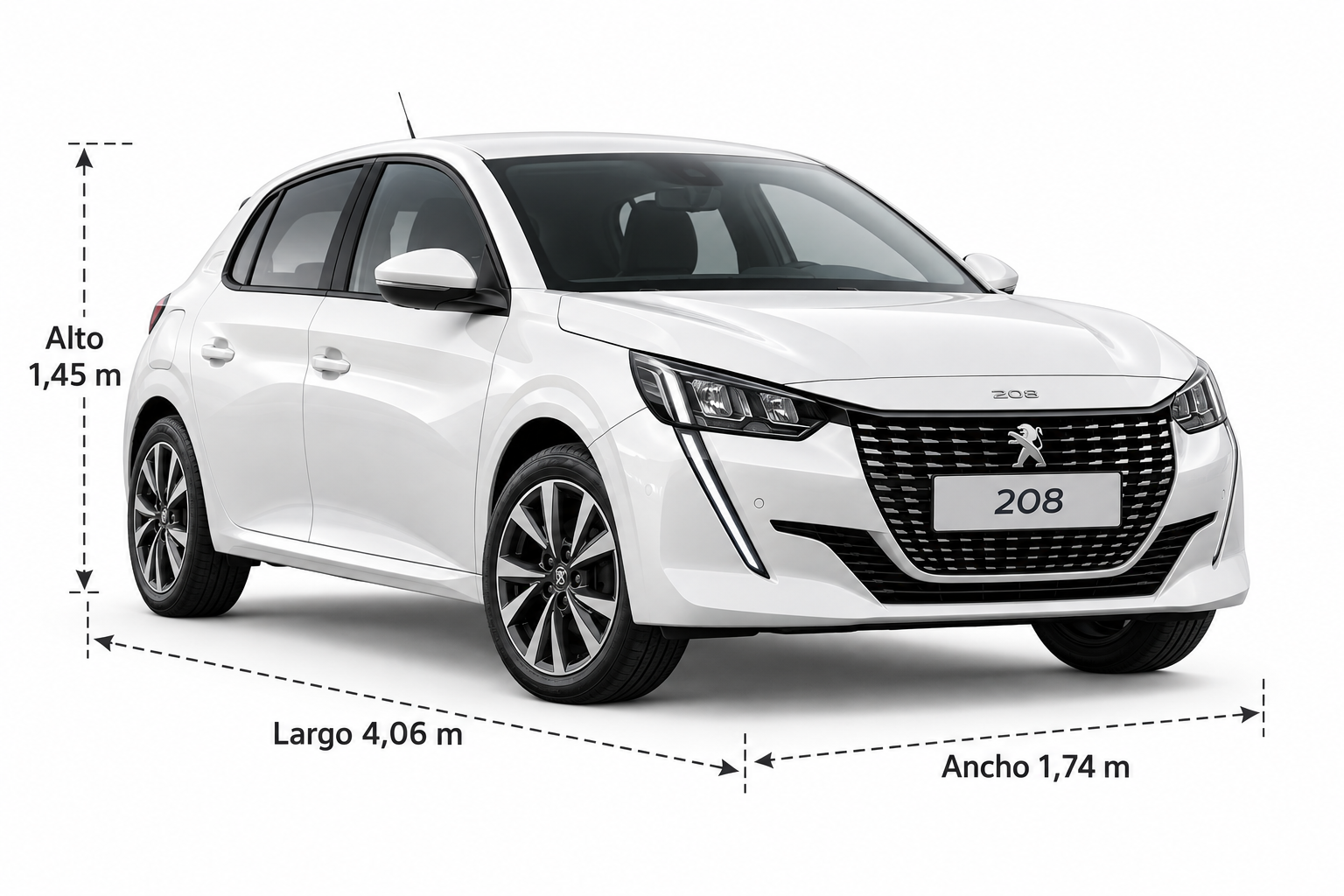 Dimensiones Peugeot 208 2021
