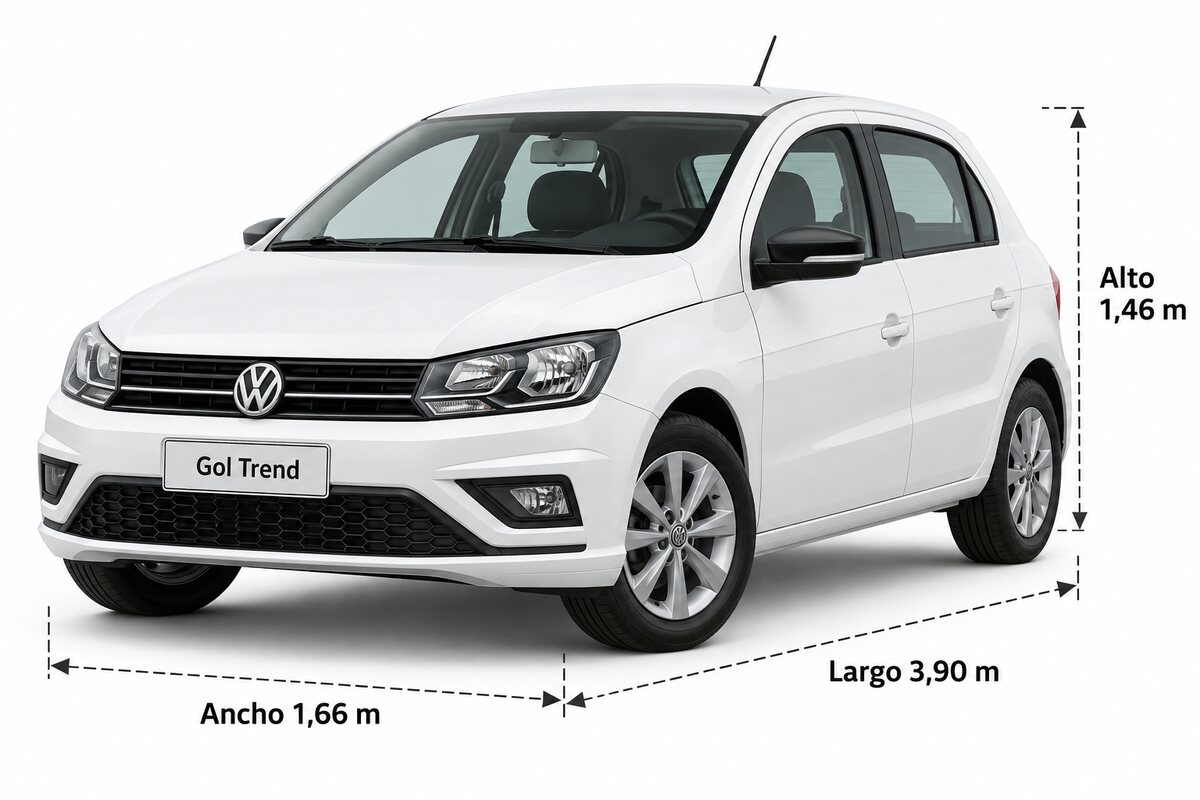 Dimensiones Volkswagen Gol Trend 2022