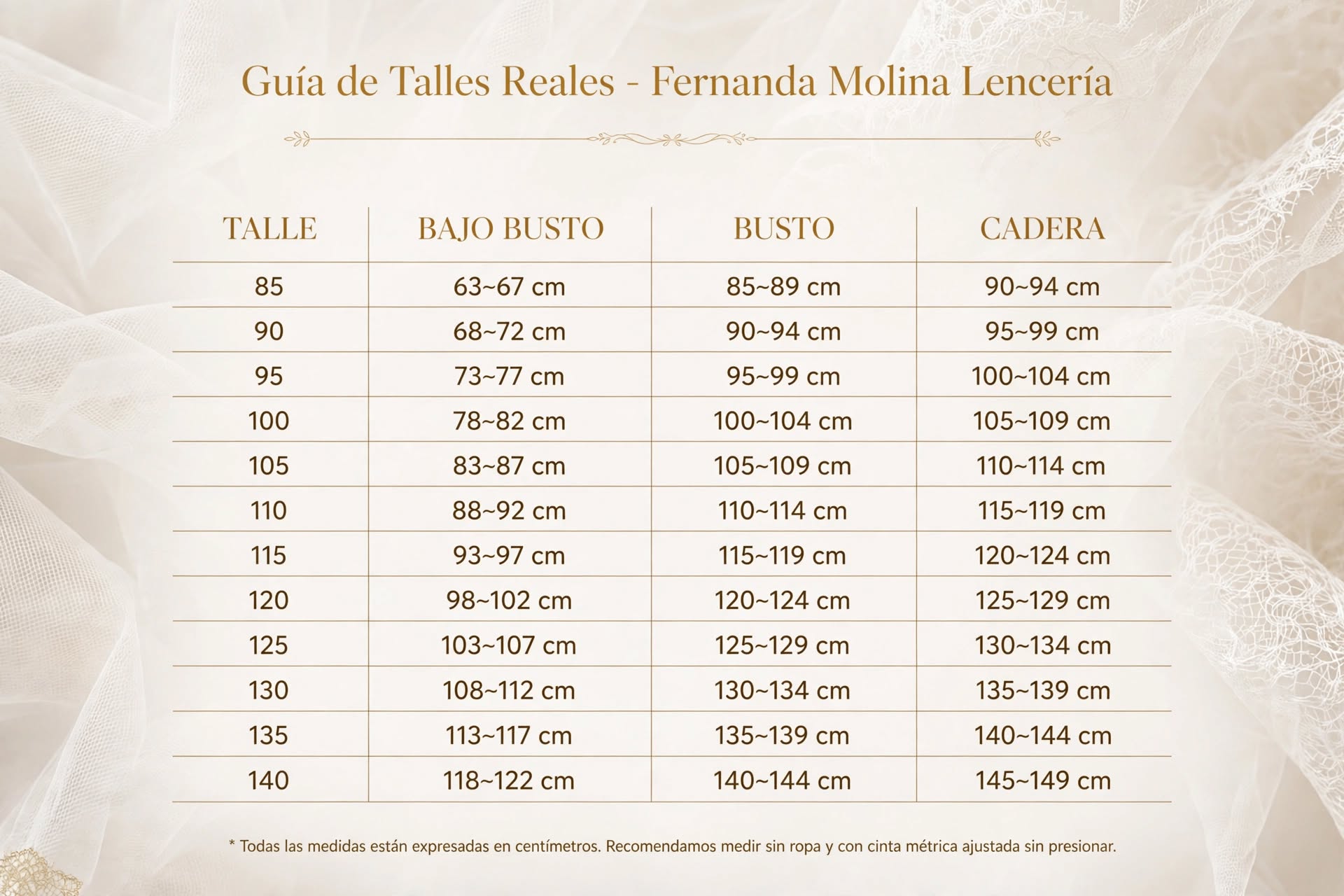 Tabla de talles reales