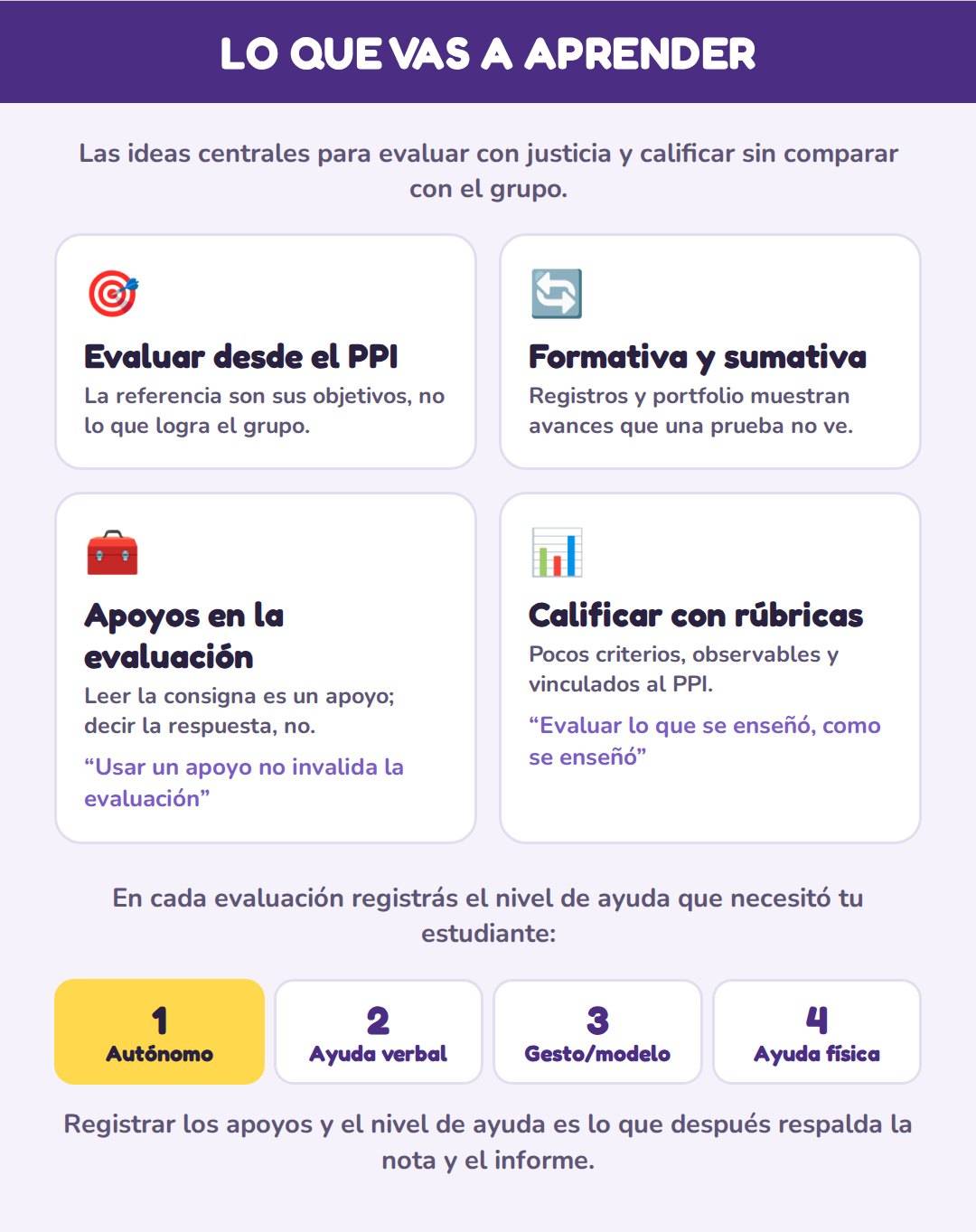 EVALUAR Y CALIFICAR CON ADECUACIONES